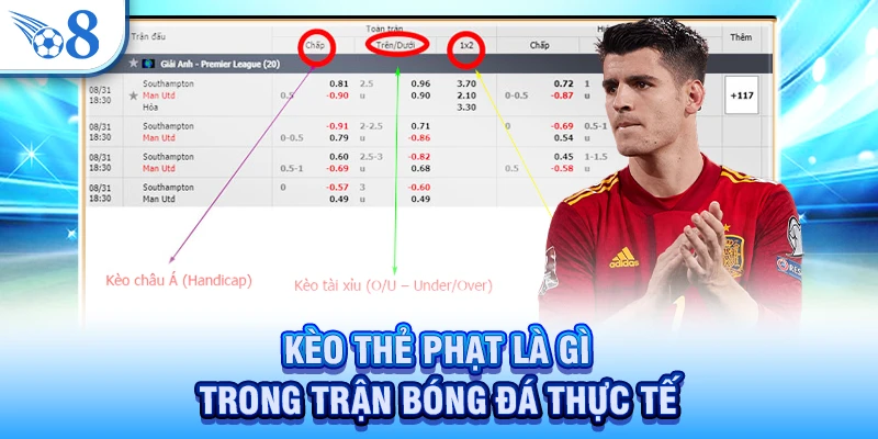 Kèo thẻ phạt là gì trong trận bóng đá thực tế